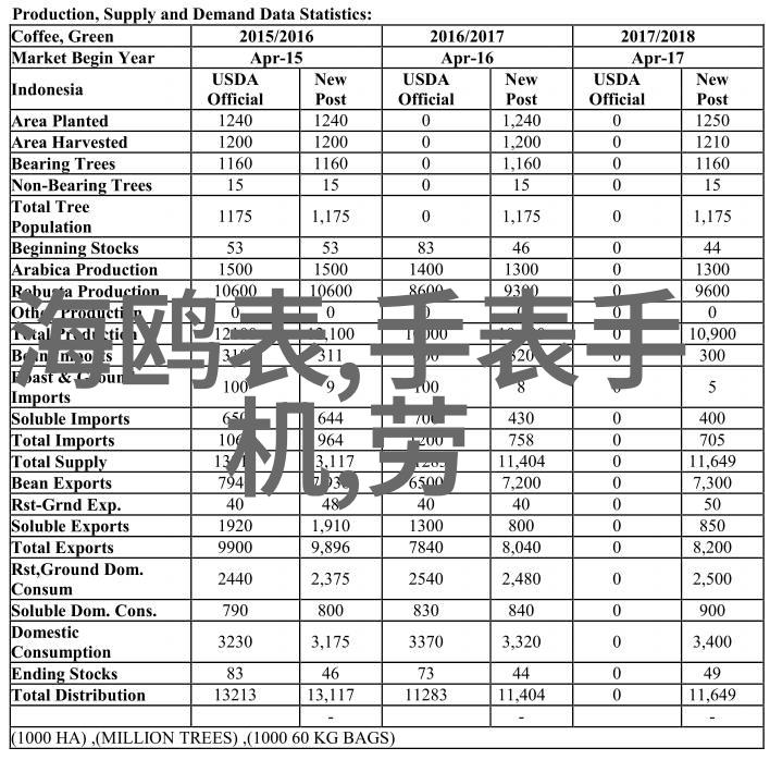 发现几个逆天神创的水杯第1个地雷水杯拿在手上超有面子