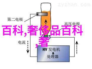 生活小物-锅盖头家常厨房的守护者与伙伴