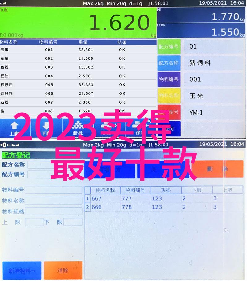 今年最流行的发型是什么样的-2023年美发趋势时尚界的新宠