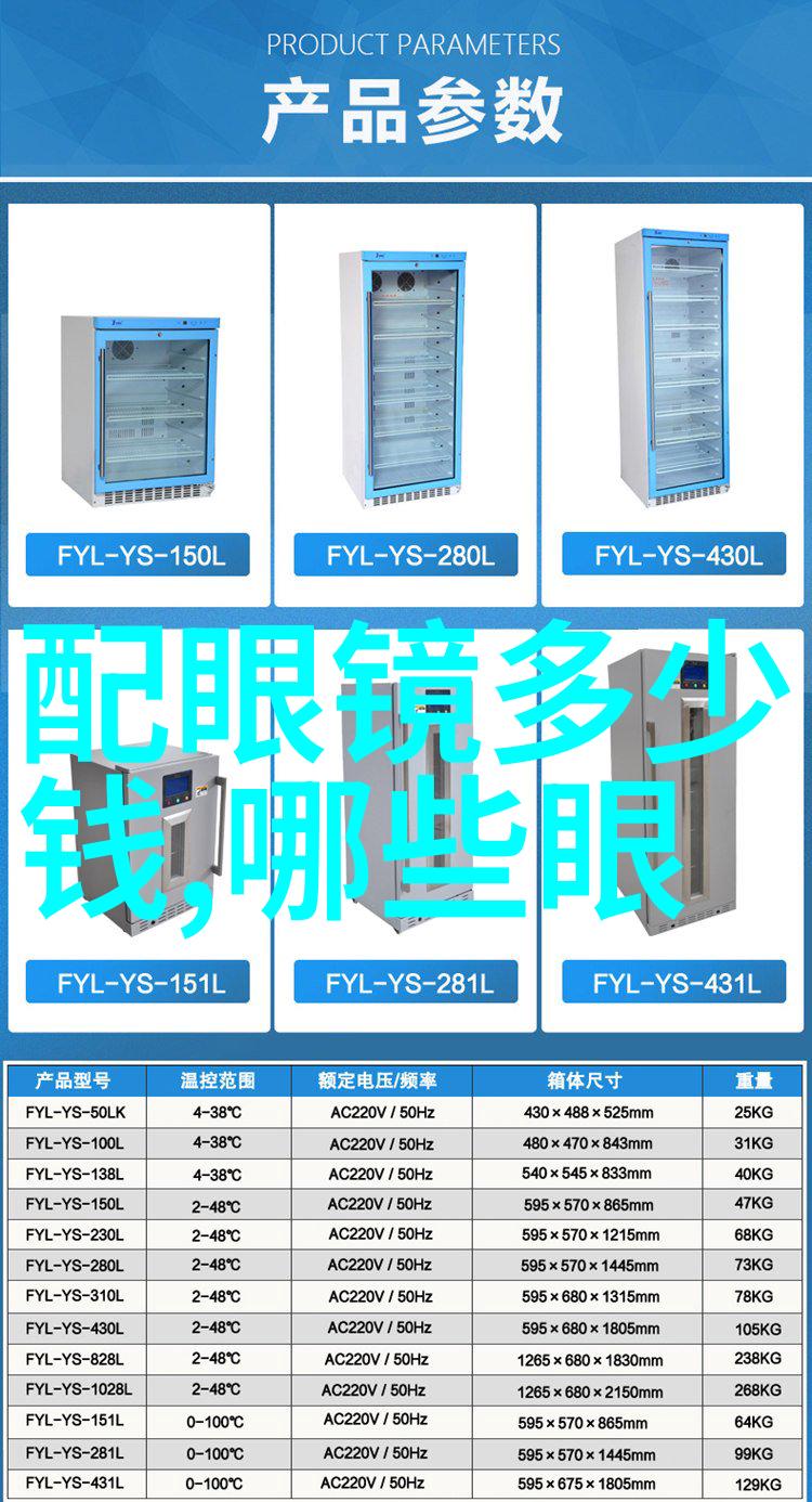 家具照片大全图片我来教你如何一张图搞定全屋装修