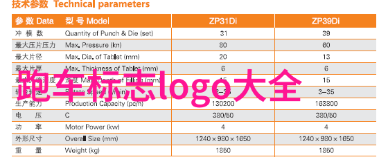 成熟男士发型图片时尚男士经典剪发风格