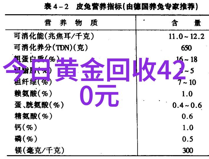 家居-探索家居的内涵与外延从温馨的避风港到生活的艺术