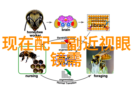 保护双眸未来近视防控眼镜有用吗