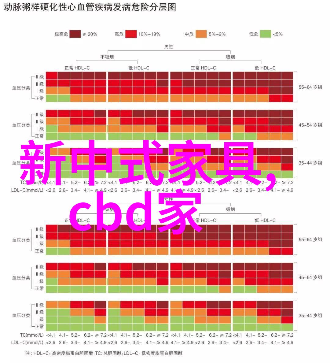 生活点滴我是如何爱上Gucci香水的