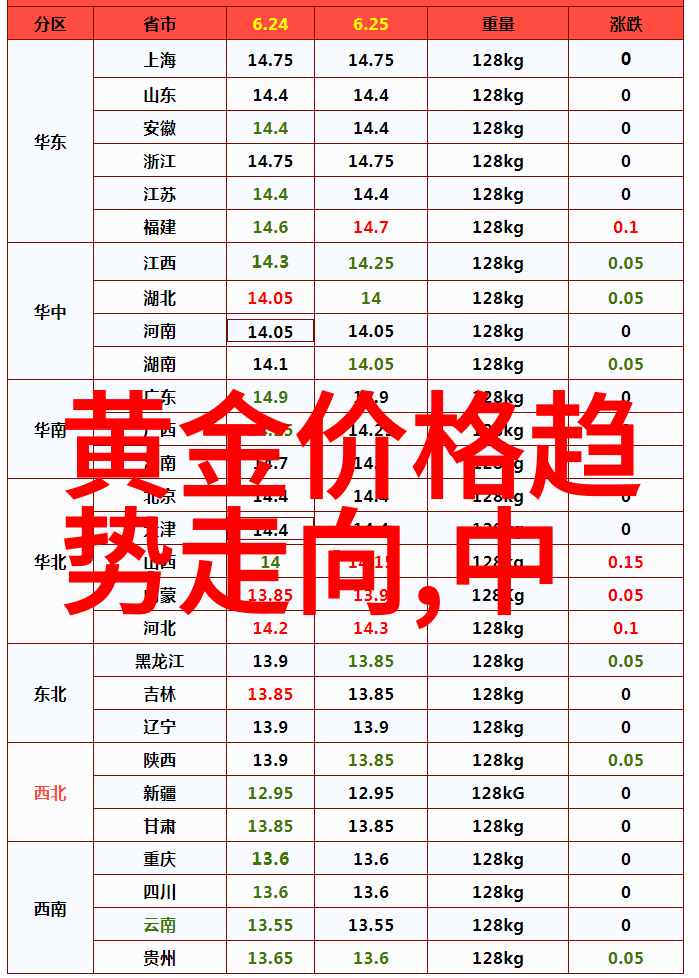 培罗蒙作为旅游目的地提供了哪些独特的体验