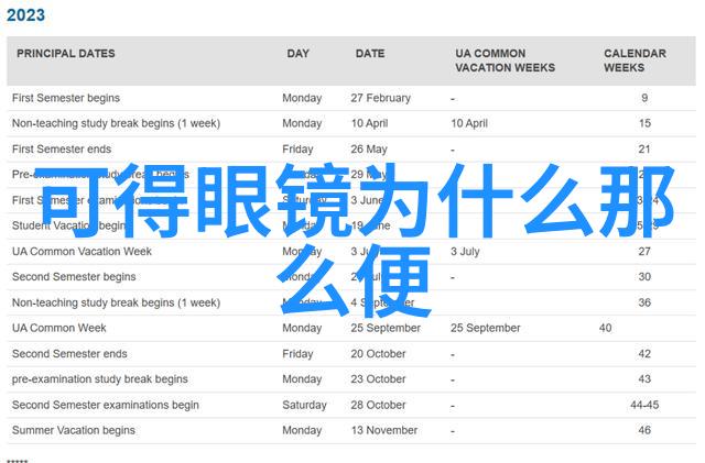 这些男士新款短发你敢尝试吗