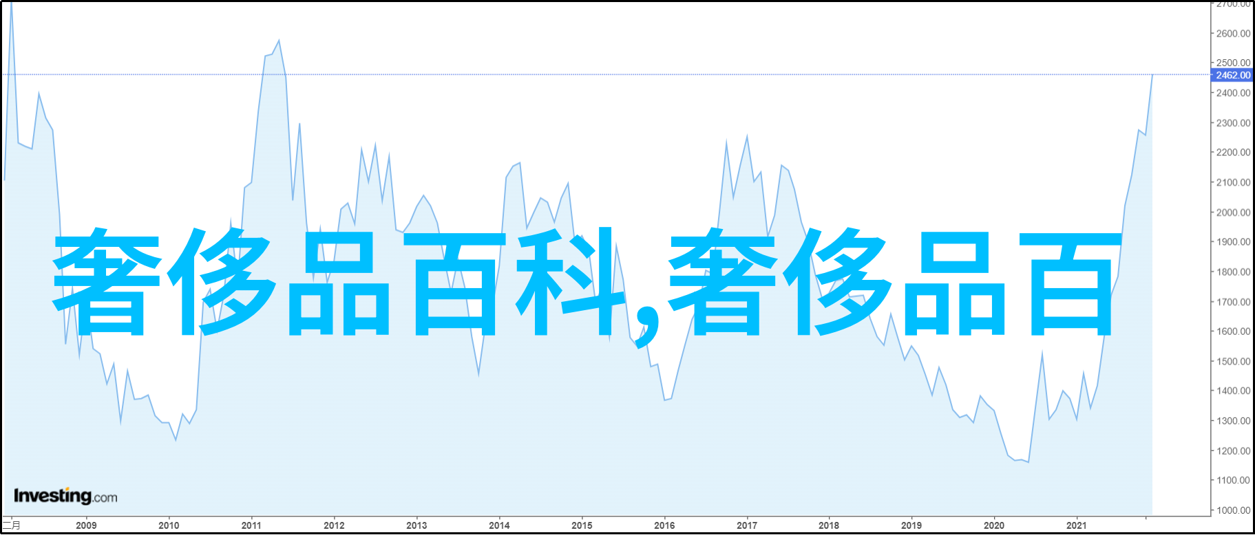 雷霆之翼劳斯莱斯幽灵的传奇故事