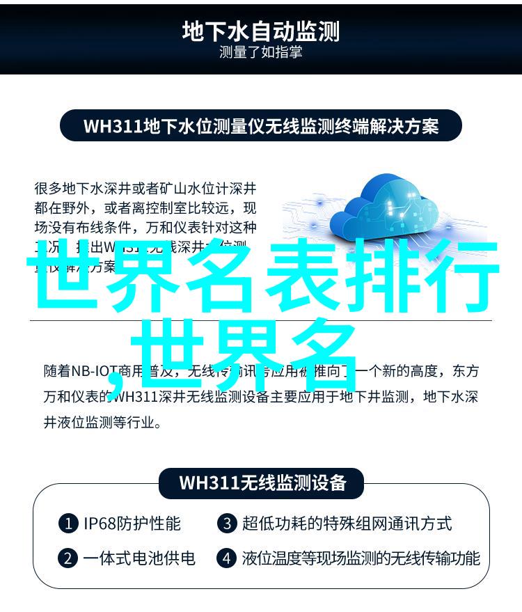 金色辉煌的波动黄金市场的未来走向探究