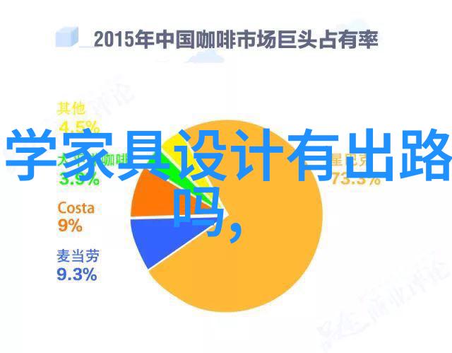 衣柜图片大全2023新款 - 时尚家居必备探索最新的衣柜设计趋势与灵感