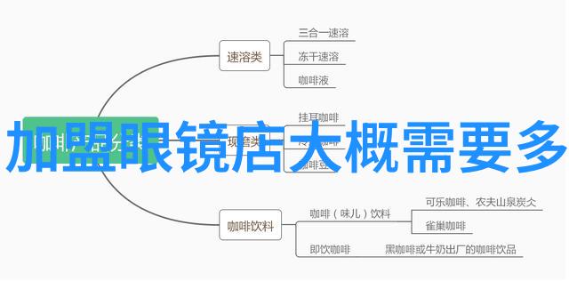 主题我的Hells Kitchen冒险从菜场新手到餐厅小将