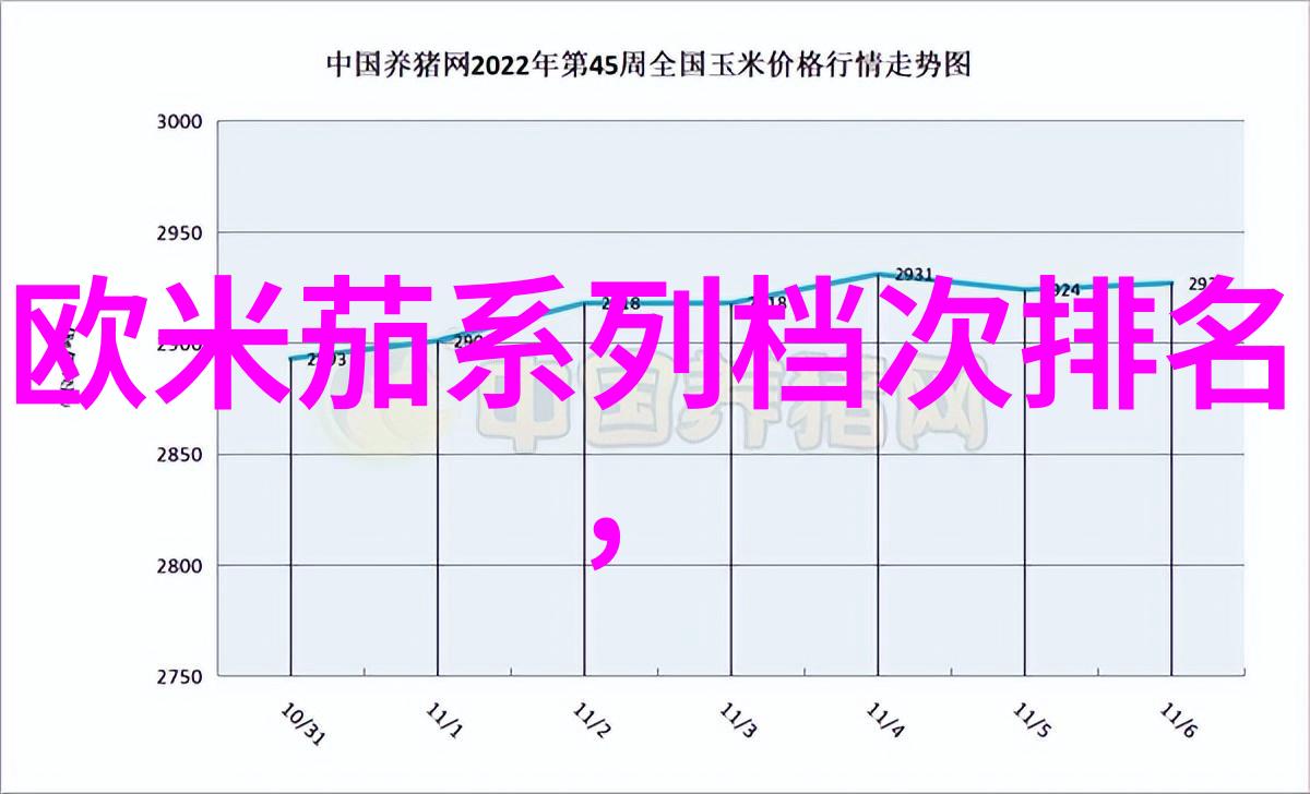 伊视可验光车上门配眼镜我来告诉你一个超级方便的秘密家里就能试戴新镜框了