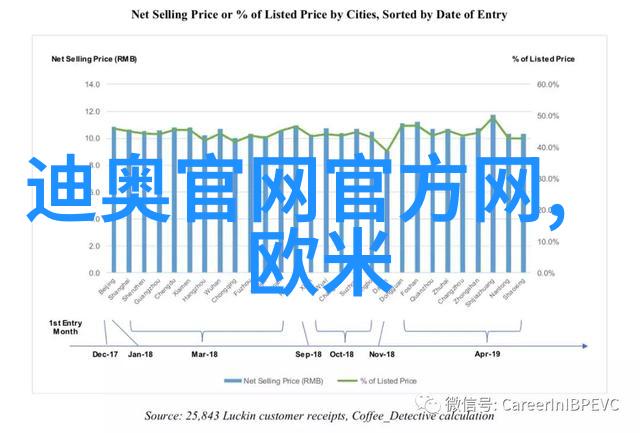 智能追踪时尚前行iPhone手表的幽默日常