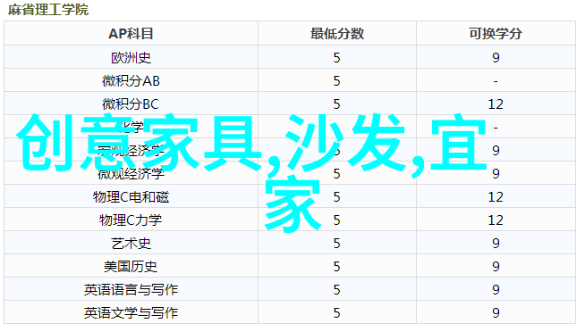 别克昂科威 - 精英轿车的智慧选择