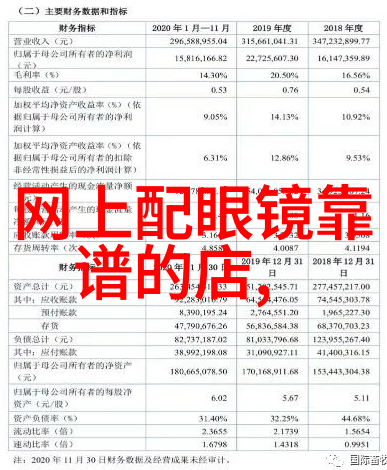 男生发型新宠剪裁时尚的潮流之冠