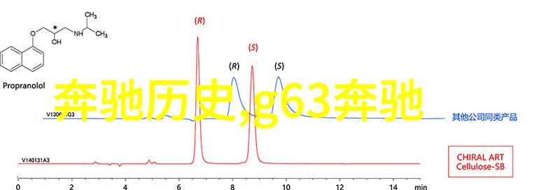 家居品质与空间布局揭秘家具与家居的差异之谜