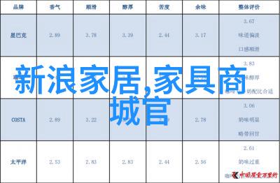 近视配镜的三大原则我来教你如何正确选择近视眼镜三个关键要点