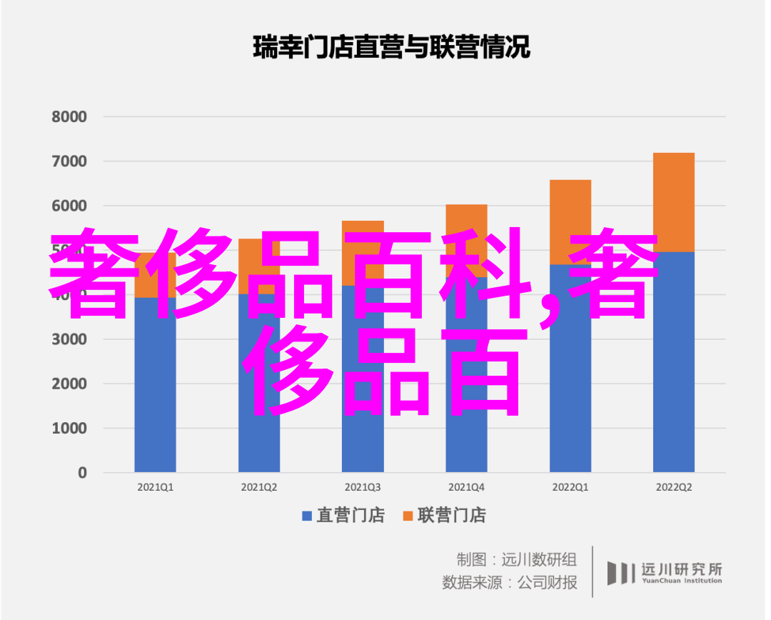 蒂芙尼的魔法之光Tiffany Enchant珠宝系列诠释不同材质间的浪漫传奇