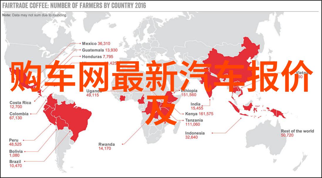 绚烂梦幕香水有毒的旋律