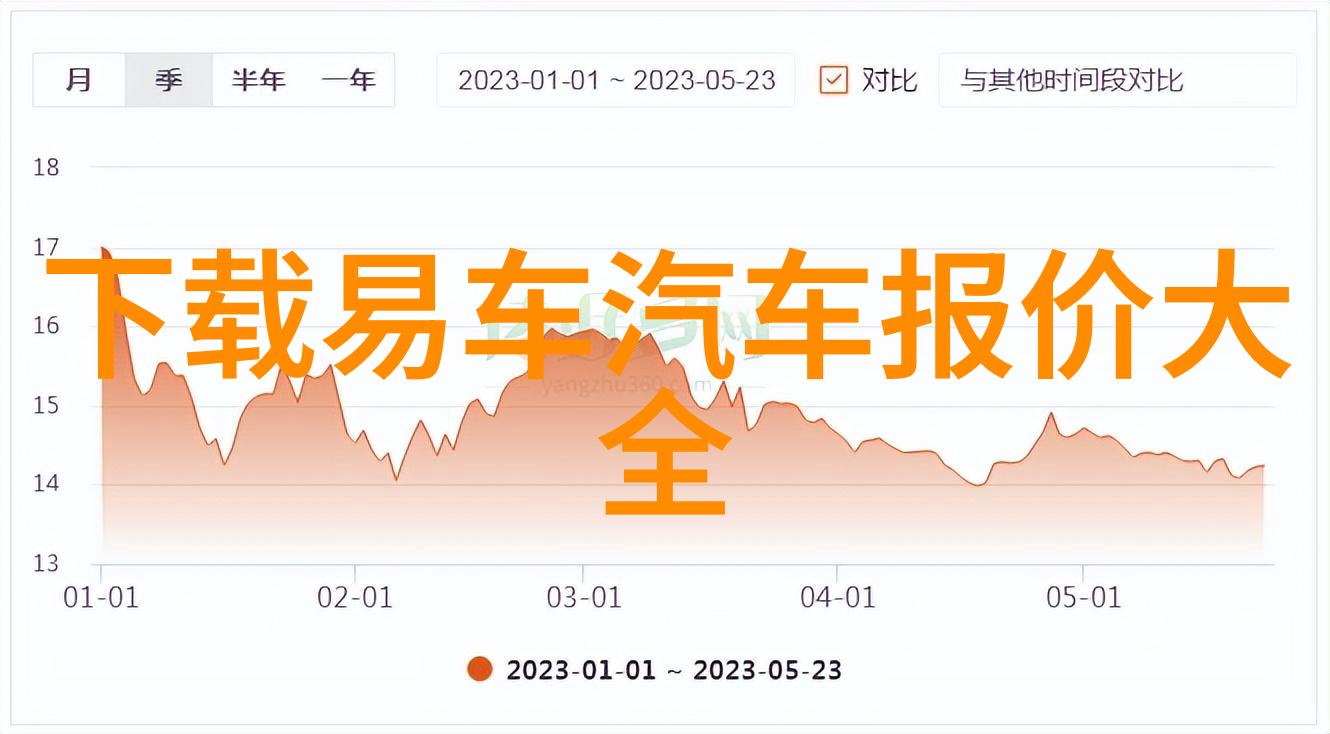 温馨家居实木沙发的时尚魅力