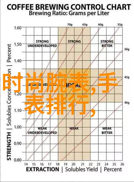 中国护士中国最美的职业