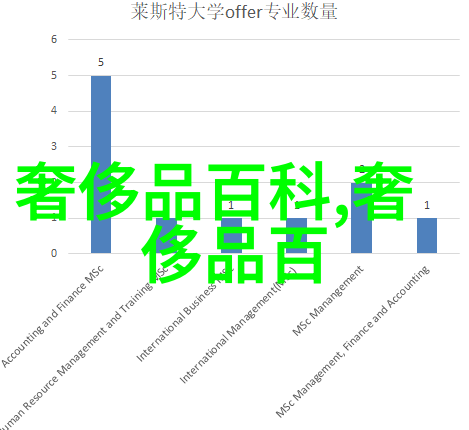 久坐电脑胖的朋友越来越多了你们座椅合不合适帮你推荐几款吧