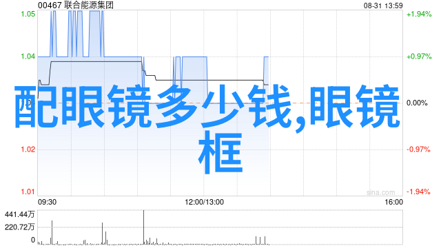 发型设计与造型实践美发学校的教育奇迹