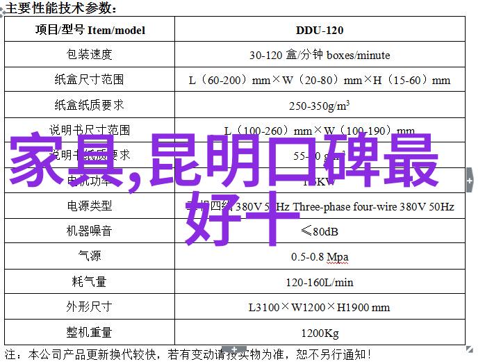 家居产品全览从家具到装饰探索每个角落的完美生活