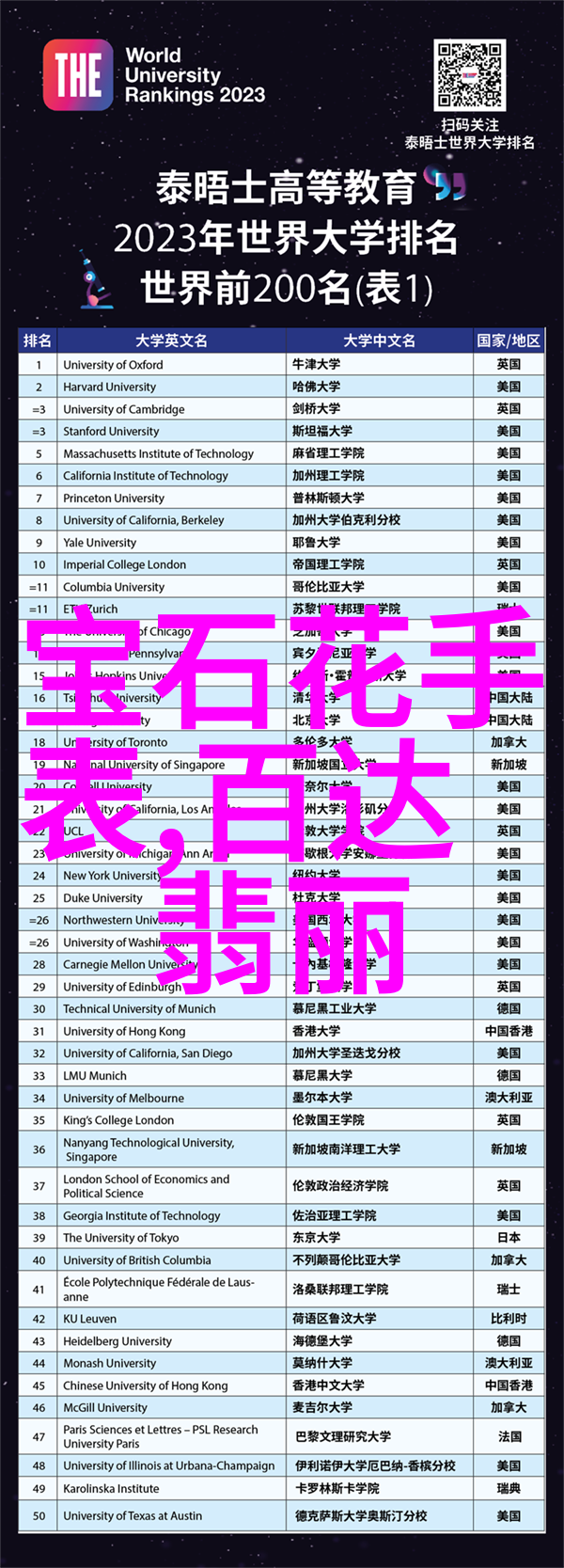 剪发染发造型探索美发技艺视频的艺术与科技