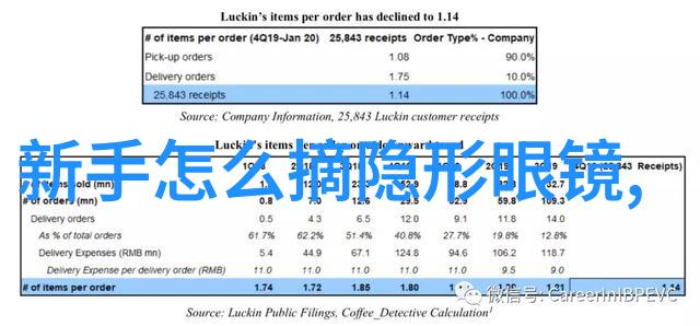 打破枯燥利用颜色和图案让你的简约风格焕然一新