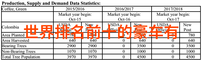 2023装修风尚未来色彩空间奇幻