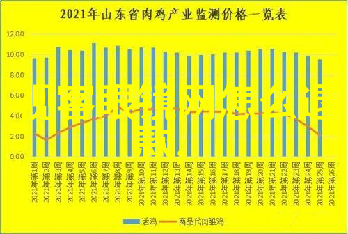 2022流行短发图片女 - 新时代美女2022年最火的短发造型与风格探索