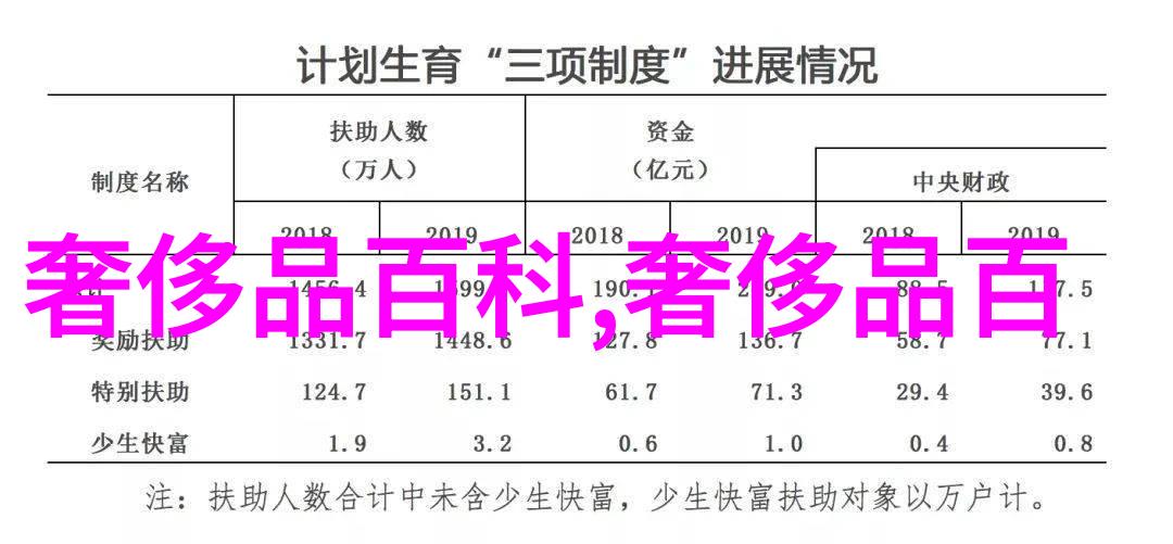 克莱斯勒标志我为你画了一辆梦车