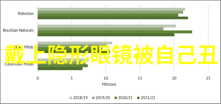 温柔时尚女孩短发减龄魅力新篇章