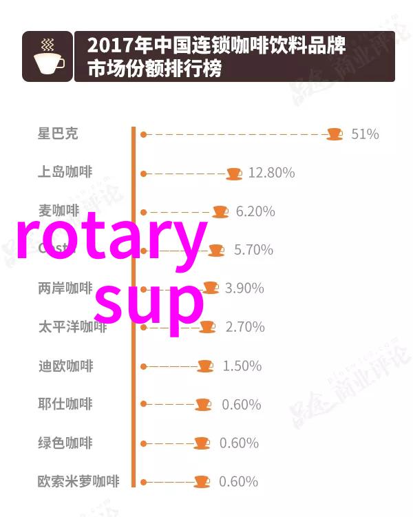 太阳能手表让你的时间跟着日出日落