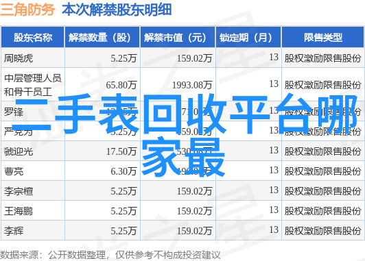 广州家具博览会2023我在这场盛宴上发现了未来的居家美学