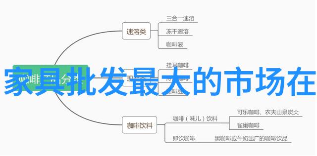 图1：简约风格