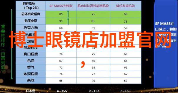 自从家里拔草了这款钥匙收纳盒老公的钥匙再也不随便乱放了