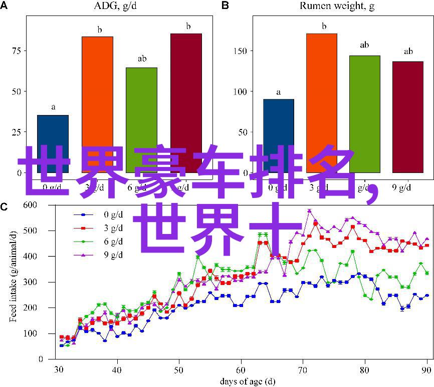 近视防控眼镜与传统的矫正方法相比有何区别