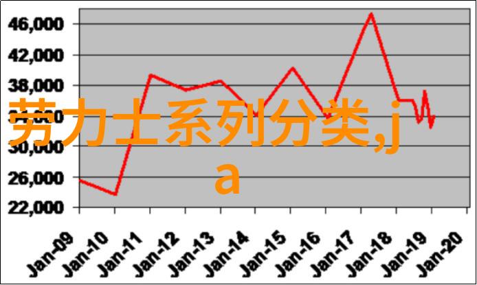 学长意外抱抱遇险情如何面对突如其来的亲密举动