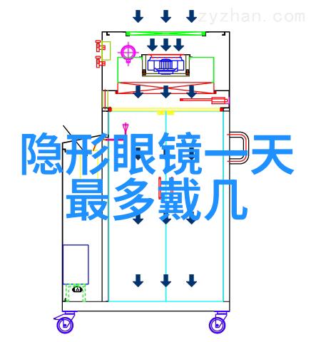 对初学者来说哪些是必须掌握的基本剪发技巧