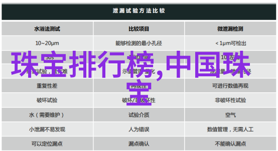 40岁女性理想发型探秘秀发不再是年龄的标签