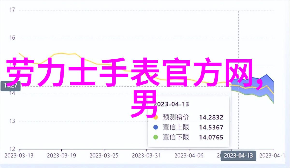 时尚穿搭-精致与活力夏季轻盈风格的时尚搭配艺术