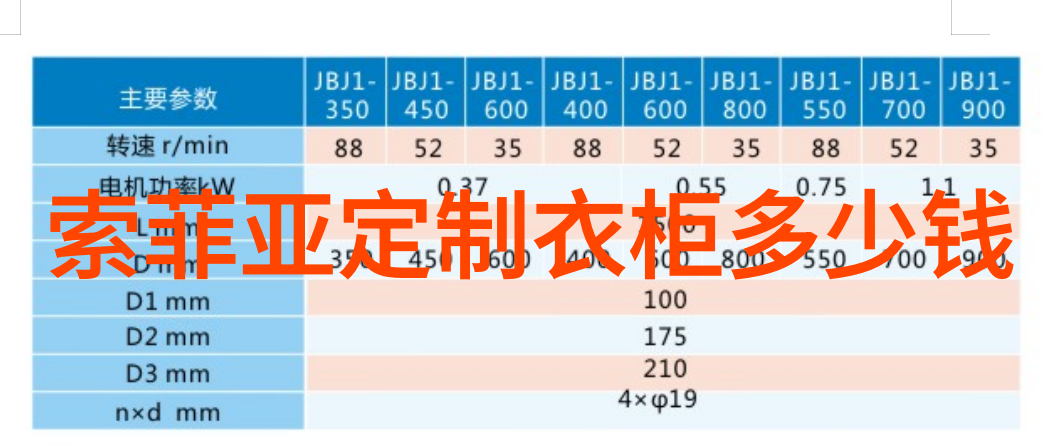 肉香满分追寻好看的肉质高的有R美食探秘