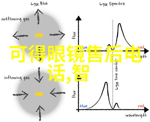 15平方理发店装修风格指南创意空间设计解析