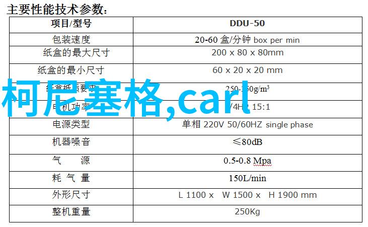 2022预计金价在几月份会下跌我猜测这个夏天的黄金价格可能会有所回调