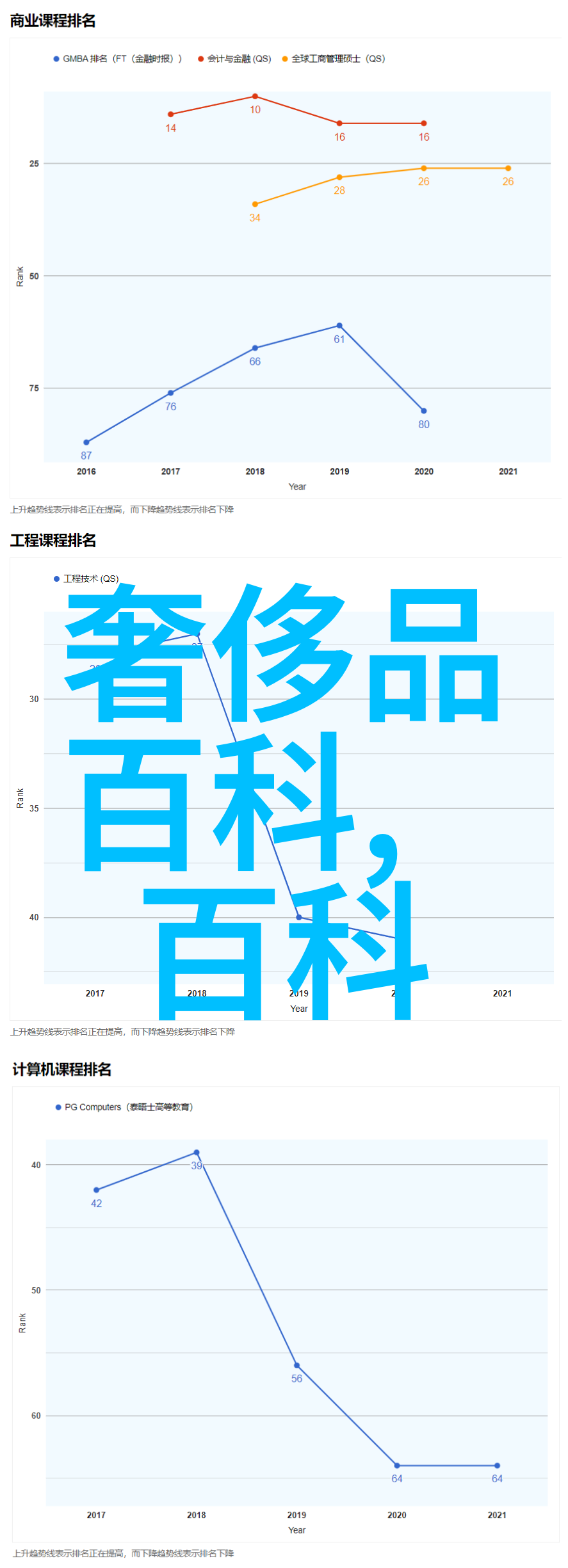 迪奥香水我对你一见倾心的故事