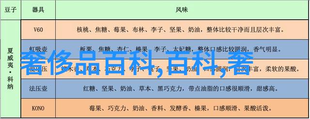 海鸥表-翱翔蓝天海鸥表上的风景与哲思