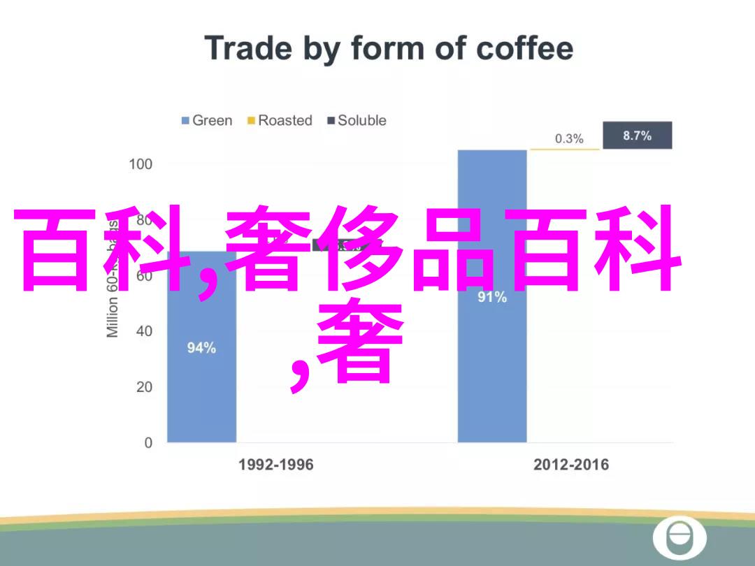 沙驰我和时间的赛跑从一粒沙到千万颗