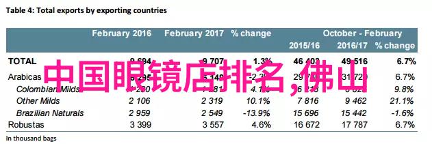 1.61数字的精确度与生活的节奏