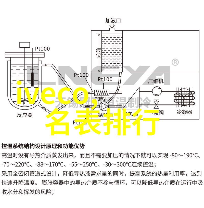 宜家全屋设计创意生活的完美归宿